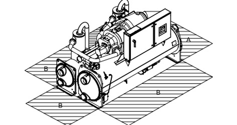 Чиллеры Trane RTHD